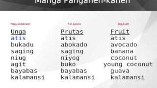 sinakmal in english|SAKMAL: Tagalog.